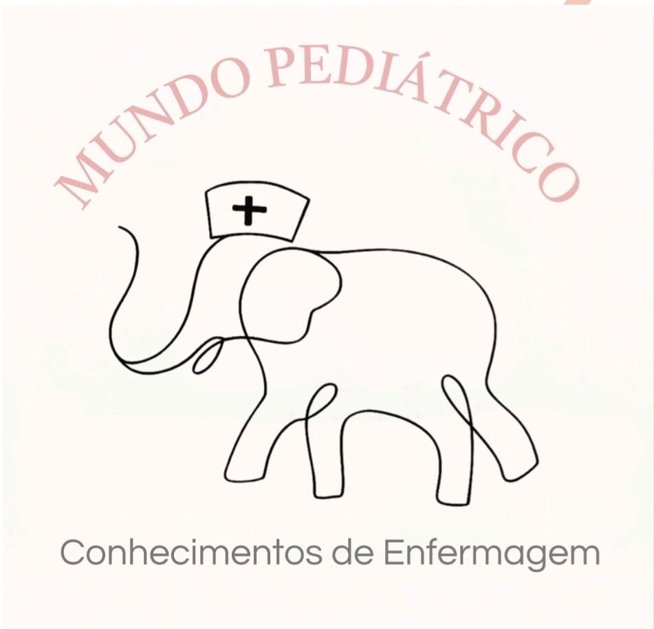 Imagem do campo Primeiro de tudo, me diga: Qual seu nome e sobrenome?